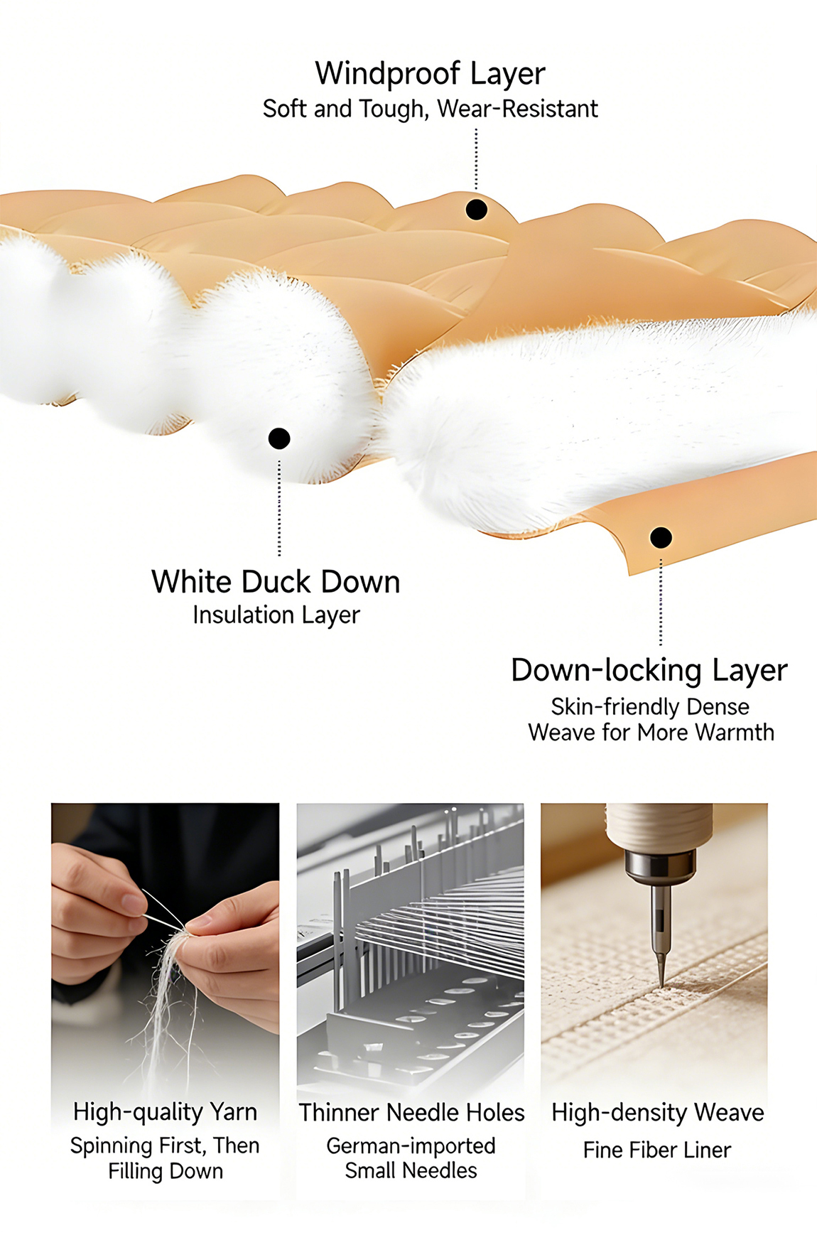 Warm and thickened women's short down jacket with fur collar